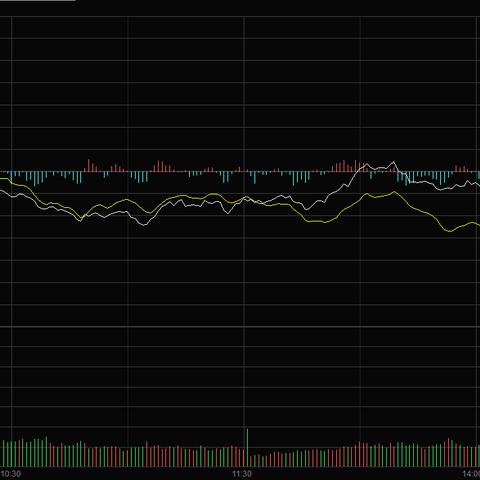 创业板股票最新一览表及分析