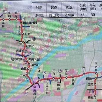 偃师最新发展规划概览