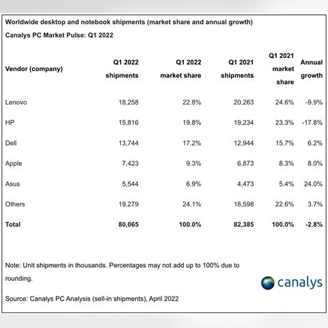 联想最新动态深度解析