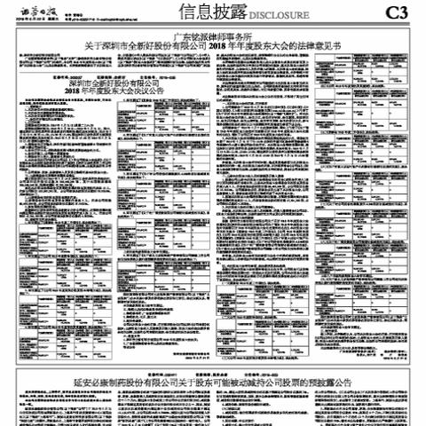 最新公告解读，关于代码000509的全面分析