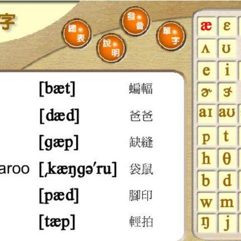 KK音标最新研究,探索与实践心得