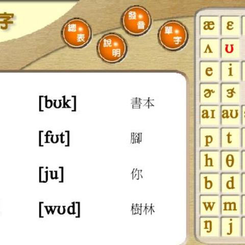 KK音标最新研究,探索与实践心得