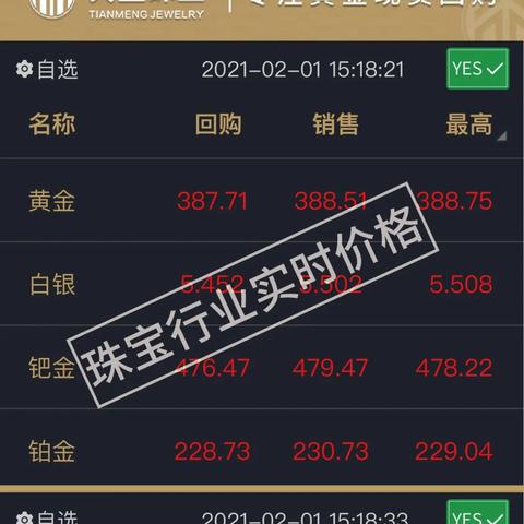 钯金行情最新分析