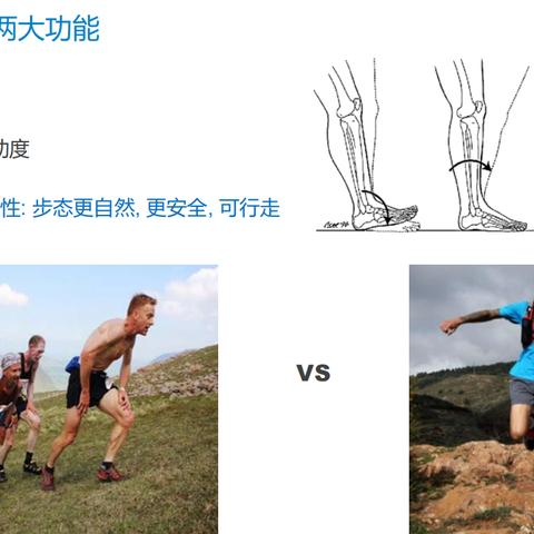 最新小腿假肢，重塑行走自由，提升生活品质