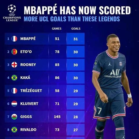 揭秘鲁尼最新照片,数据背后的故事揭秘