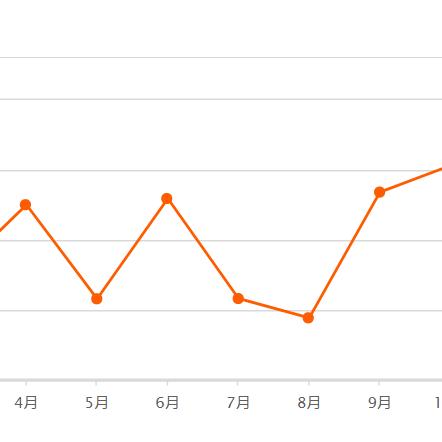 企业文化 第33页