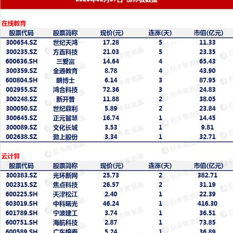 揭秘股市风云,最新股票段子解析投资先机