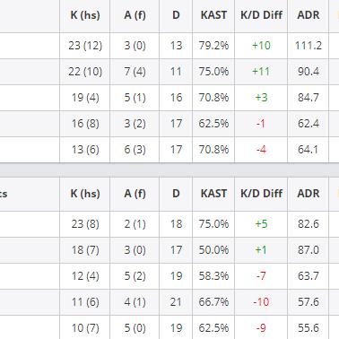 CSGO比赛视频综述,精彩瞬间与数据解析
