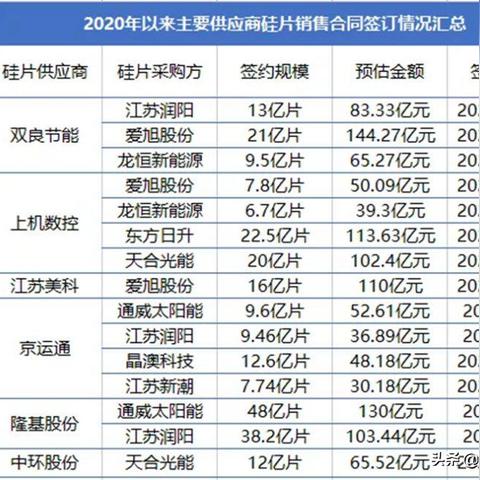 上机数控发布最新公告，技术革新与业务齐驱并进