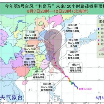 超强台风来袭预警,最新动态及影响分析