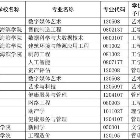 魏县招工信息大解析,最新岗位一网打尽