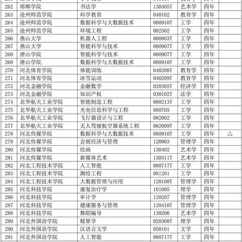 魏县招工信息大解析,最新岗位一网打尽
