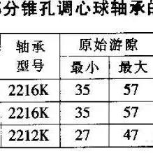 公司新闻 第25页