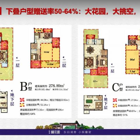 诸暨最新楼盘全面解读概览