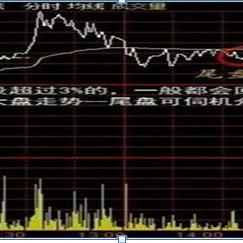 最新开盘股票分析,热门行业与市场趋势解读