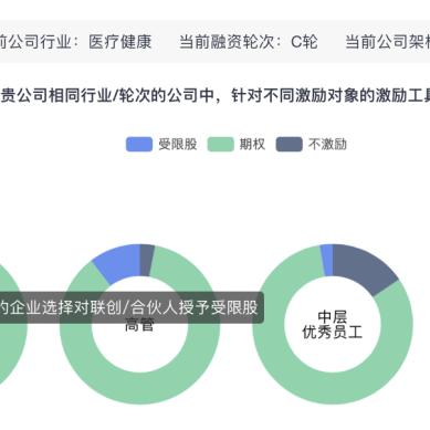 精易模块最新进展与数据深度解读