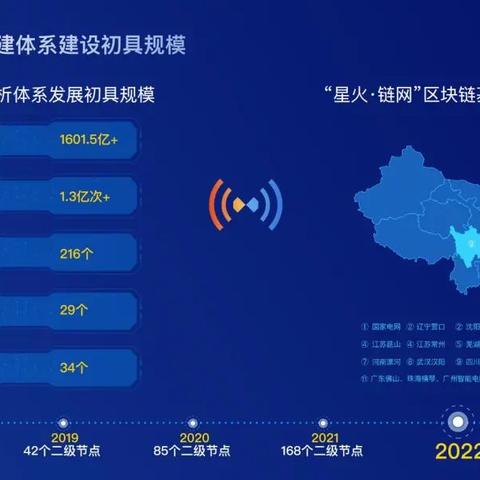 孤岛最新招聘揭秘数字背后的秘密