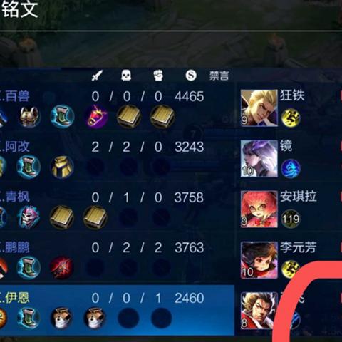 王者荣耀,廉颇最新出装攻略大揭秘