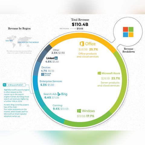 美国最新科技产品引领潮流新动态