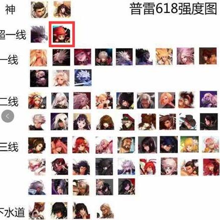 DNF升级攻略,极速跃升等级之巅