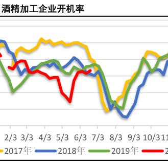 淀粉价格行情与市场动态解析