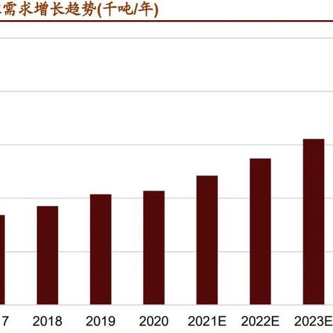 最新霸气签名,展望未来的自我宣言,塑造2025年的我风采